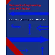 Semantics Engineering With PLT Redex