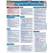 Geometric Formulas Quick Reference Guide