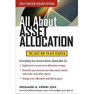 All about Asset Allocation