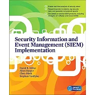 Security Information and Event Management (SIEM) Implementation