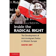 Inside the Radical Right: The Development of Anti-Immigrant Parties in Western Europe