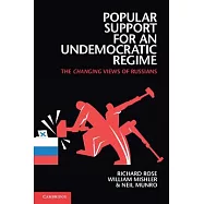 Popular Support for an Undemocratic Regime: The Changing Views of Russians