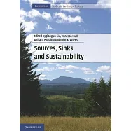 Sources, Sinks and Sustainability