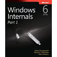 Windows Internals