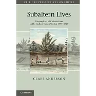 Subaltern Lives