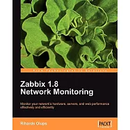 Zabbix 1.8 Network Monitoring