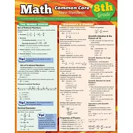 Math Common Core State Standards, 8th Grade