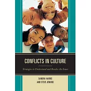 Conflicts in Culture Strategiepb
