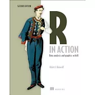 R in Action: Data Analysis and Graphics with R