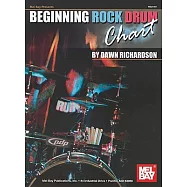 Beginning Rock Drum Chart