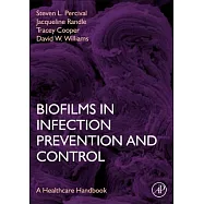 Biofilms in Infection Prevention and Control: A Healthcare Handbook