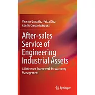 After-sales Service of Engineering Industrial Assets: A Reference Framework for Warranty Management