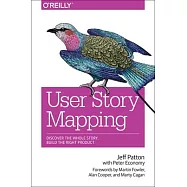 User Story Mapping