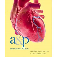 A&P Applications Manual
