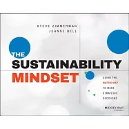 The Sustainability Mindset: Using the Matrix Map to Make Strategic Decisions