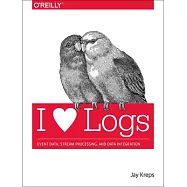 I Heart Logs