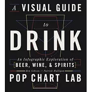A Visual Guide to Drink