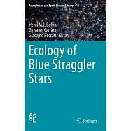 Ecology of Blue Straggler Stars