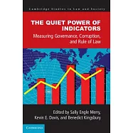 The Quiet Power of Indicators