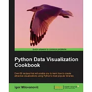 Python Data Visualization Cookbook: Over 60 Recipes That Will Enable You to Learn How to Create Attractive Visualization Using P