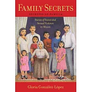 Family Secrets: Stories of Incest and Sexual Violence in Mexico