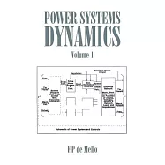 Power Systems Dynamics