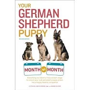 Your German Shepherd Puppy Month by Month