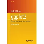 Ggplot2: Elegant Graphics for Data Analysis