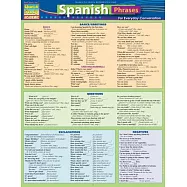 Spanish Phrases