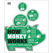 How Money Works: The Facts Visually Explained