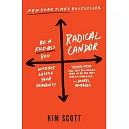 Radical Candor: Be a Kick-Ass Boss Without Losing Your Humanity