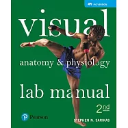 Visual Anatomy & Physiology: Pig Version