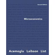 Microeconomics