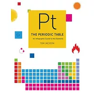 The Periodic Table: A Visual Guide to the Elements