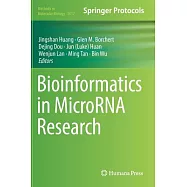 Bioinformatics in Microrna Research