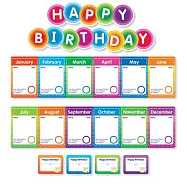 Color Your Classroom: Birthdays Mini Bulletin Board
