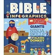 Bible Infographics for Kids: Giants, Ninja Skills, a Talking Donkey, and What’s the Deal with the Tabernacle?