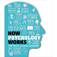 How Psychology Works: Applied Psychology Visually Explained