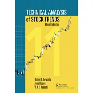 Technical Analysis of Stock Trends