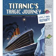 Titanic&rsquo;s Tragic Journey