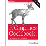 R Graphics Cookbook: Practical Recipes for Visualizing Data