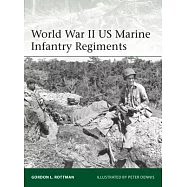 World War II US Marine Infantry Regiments