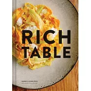 Rich Table