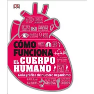 Como funciona el cuerpo humano / How the Body Works