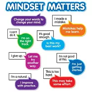 Growth Mindset Bulletin Board