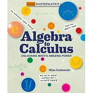 Algebra to Calculus: Unlocking Math’s Amazing Power