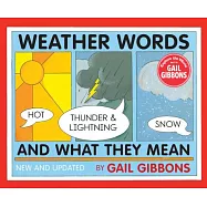 Weather Words and What They Mean