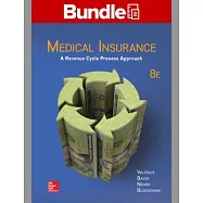 Medical Insurance + Connect Access Card