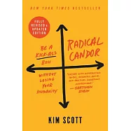 Radical Candor: Be a Kick-ass Boss Without Losing Your Humanity
