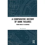 A Comparative History of Bank Failures: From Medici to Barings